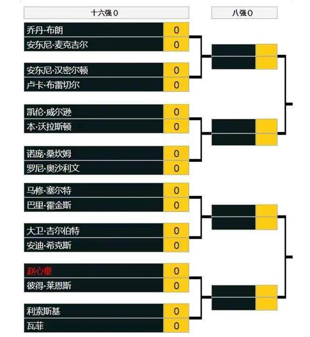 我们非常期待一起共事。